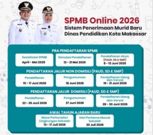 Pendaftaran SPMB 2026 Makassar Dimulai 8 Juni, Ini Tahapan dan Jadwal Lengkapnya