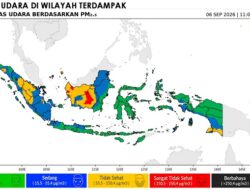 Kemenkes Siagakan 413 Rumah Sakit dan 830 Puskesmas Hadapi Dampak Erupsi Anak Krakatau